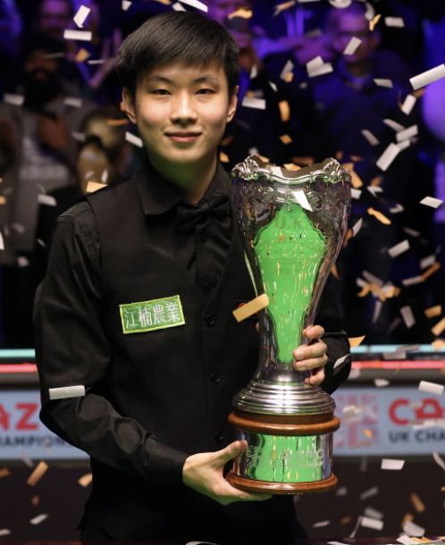 Screenshot 2025-12-02 at 09.45.29